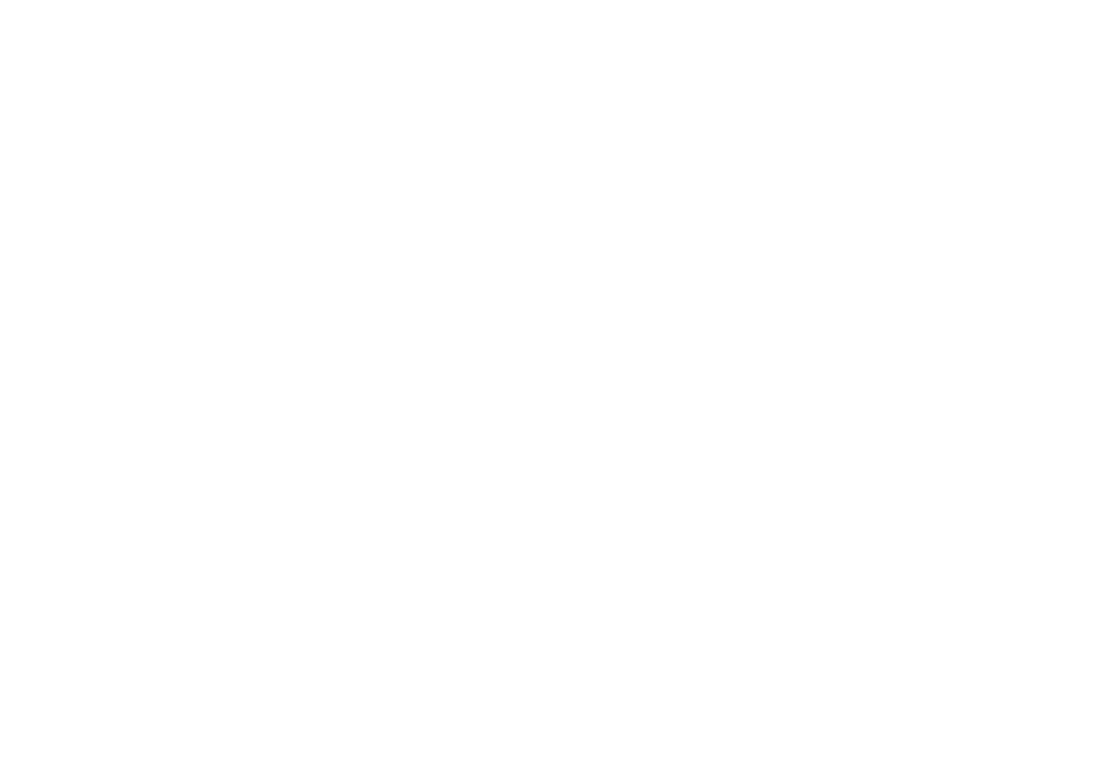 Project Brand